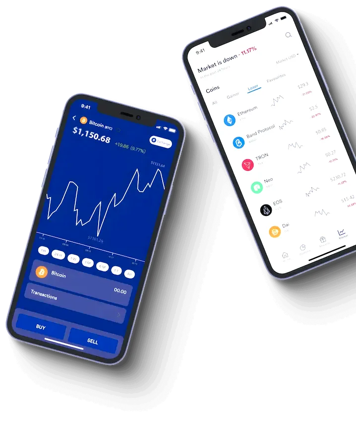 Aurelvanto investment