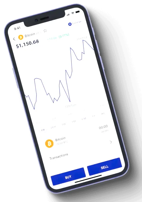 Aurelvanto trading strategy