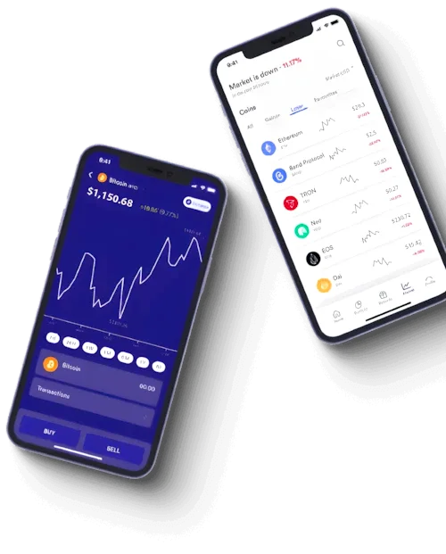 Aurelvanto financial analysis